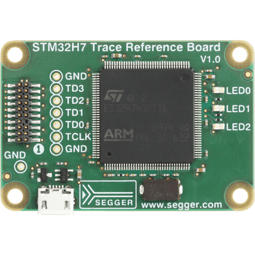 Bảng tham chiếu theo dõi STM32H7 SEGGER Bảng tham chiếu theo dõi STM32H7 SEGGER