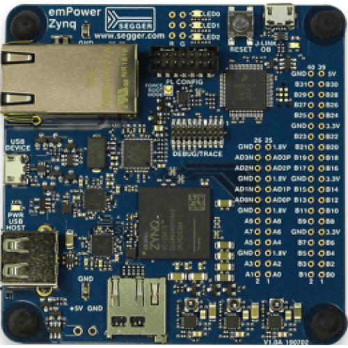 Bo mạch phát triển Zynq SEGGER Bo mạch phát triển Zynq SEGGER